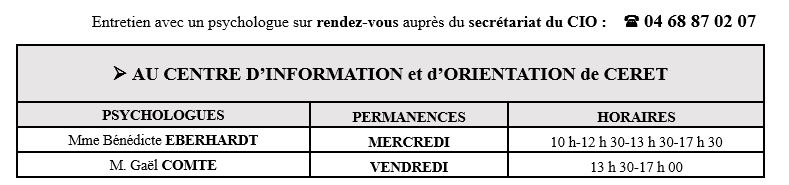 Permanences CIO de Céret